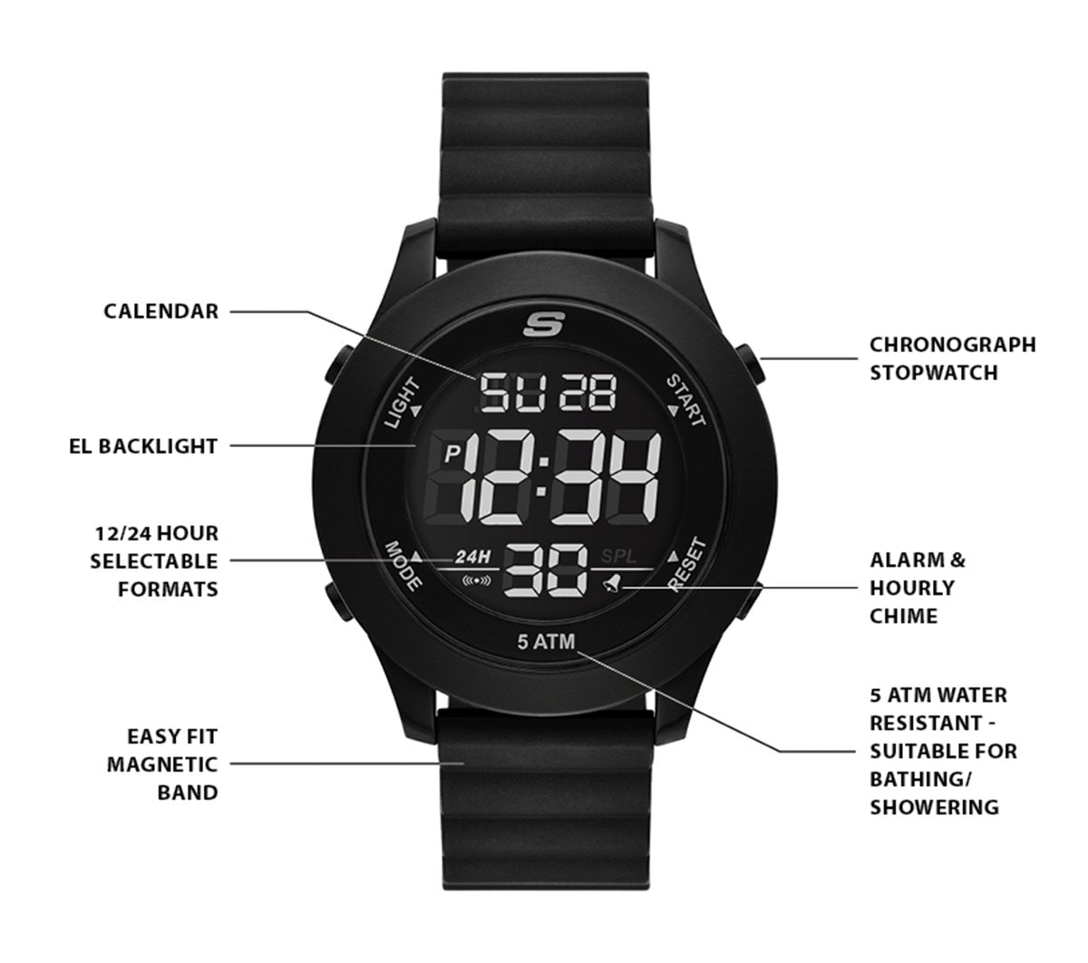Slip-ins: Rosecrans Watch|Skechers